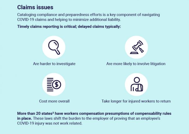 What You Need To Know About The Impact Of COVID-19 On Your Workers ...