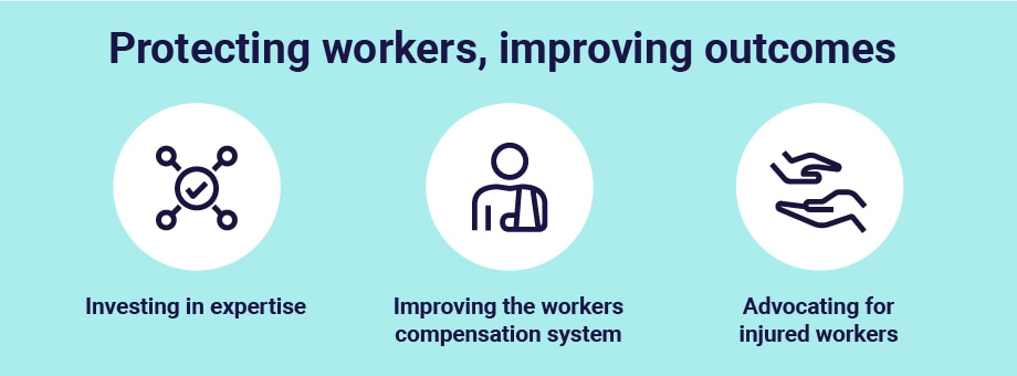 Protecting workers, improving outcomes