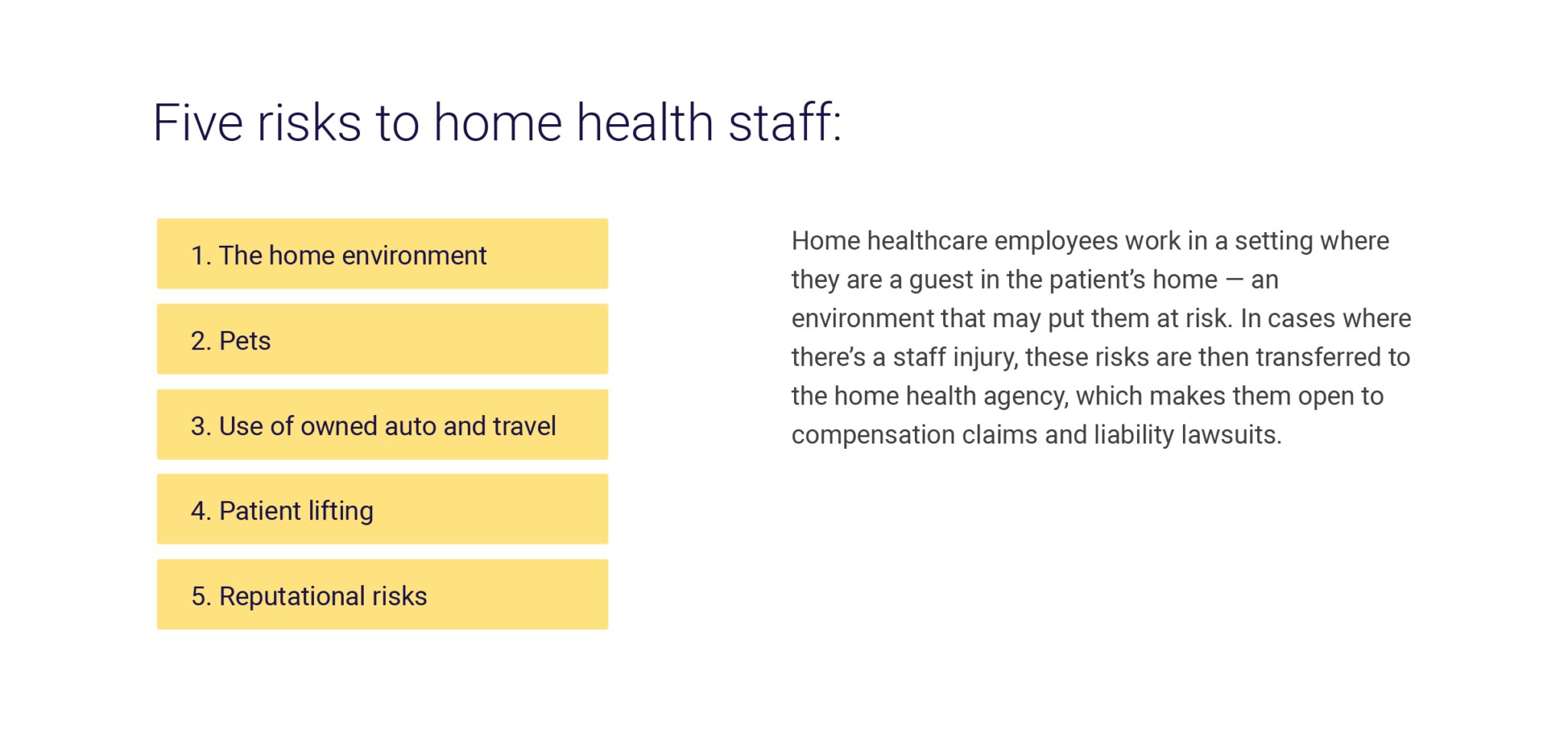 Health Risks Home Liability risks in home health – addressing concerns beyond the ...